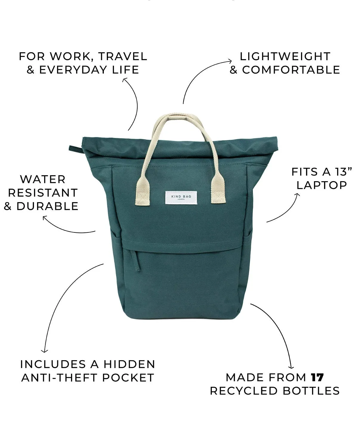 Kind Bag Hackney Medium sekk moss green resirkulert