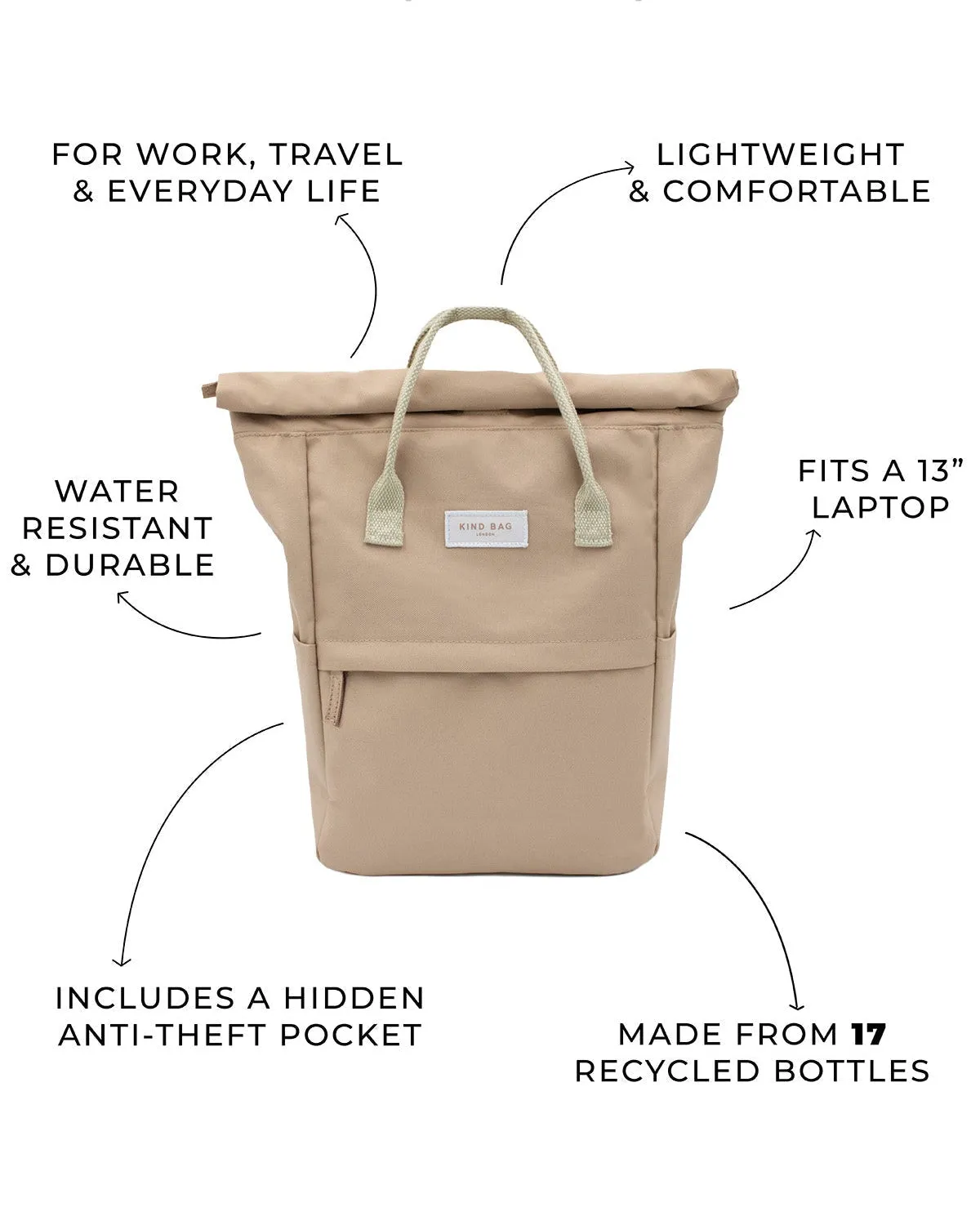Kind Bag Hackney Medium ryggsekk beige vannavstøtende