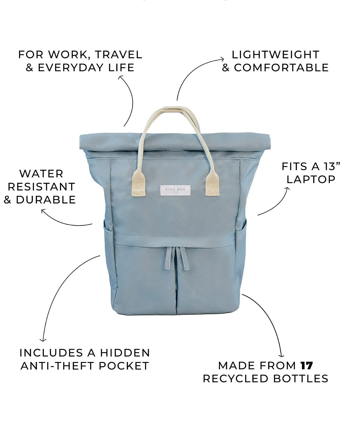 Kind Bag Hackney v.1 Medium ryggsekk light grey laptop