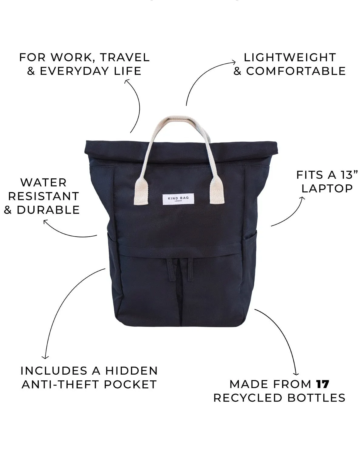 Kind Bag Hackney Medium backpack pebble black vanntett