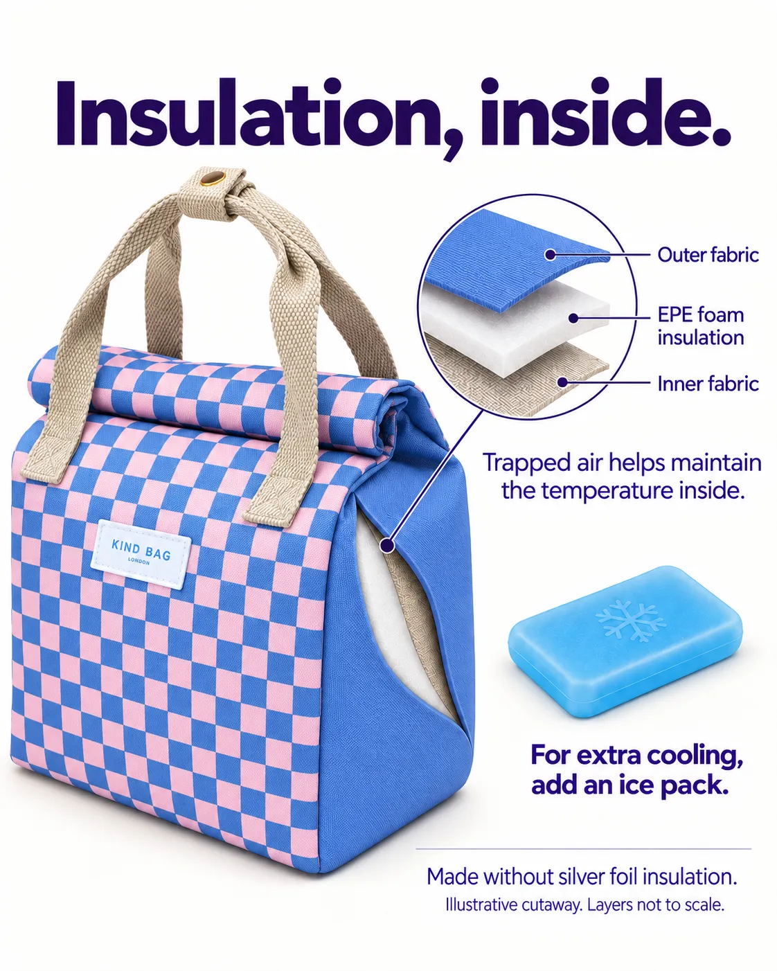 Kind Bag Lunch Bag lunsjpose Checkerboard vanntett