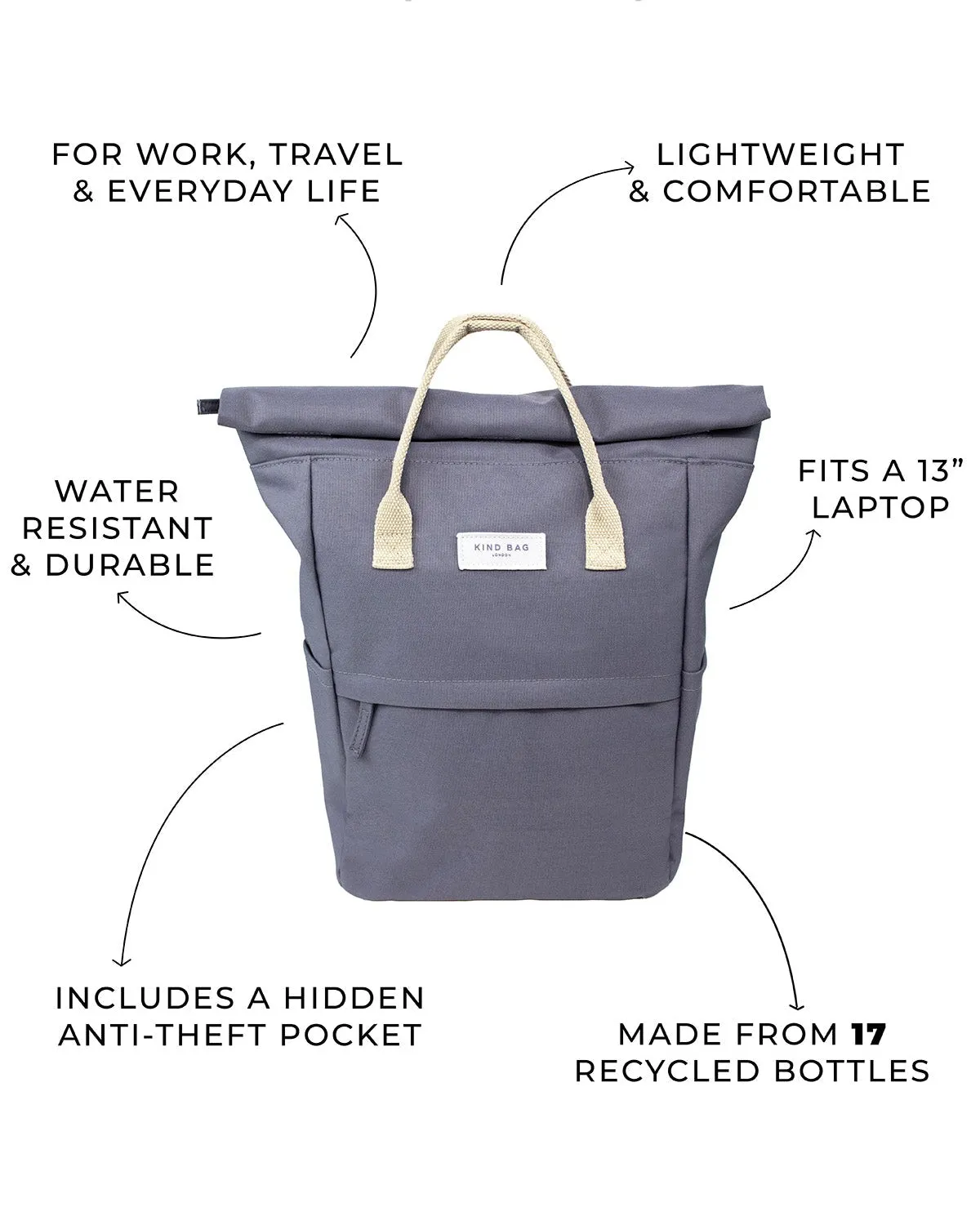 Kind Bag Hackney Medium ryggsekk slate grey 10 liter