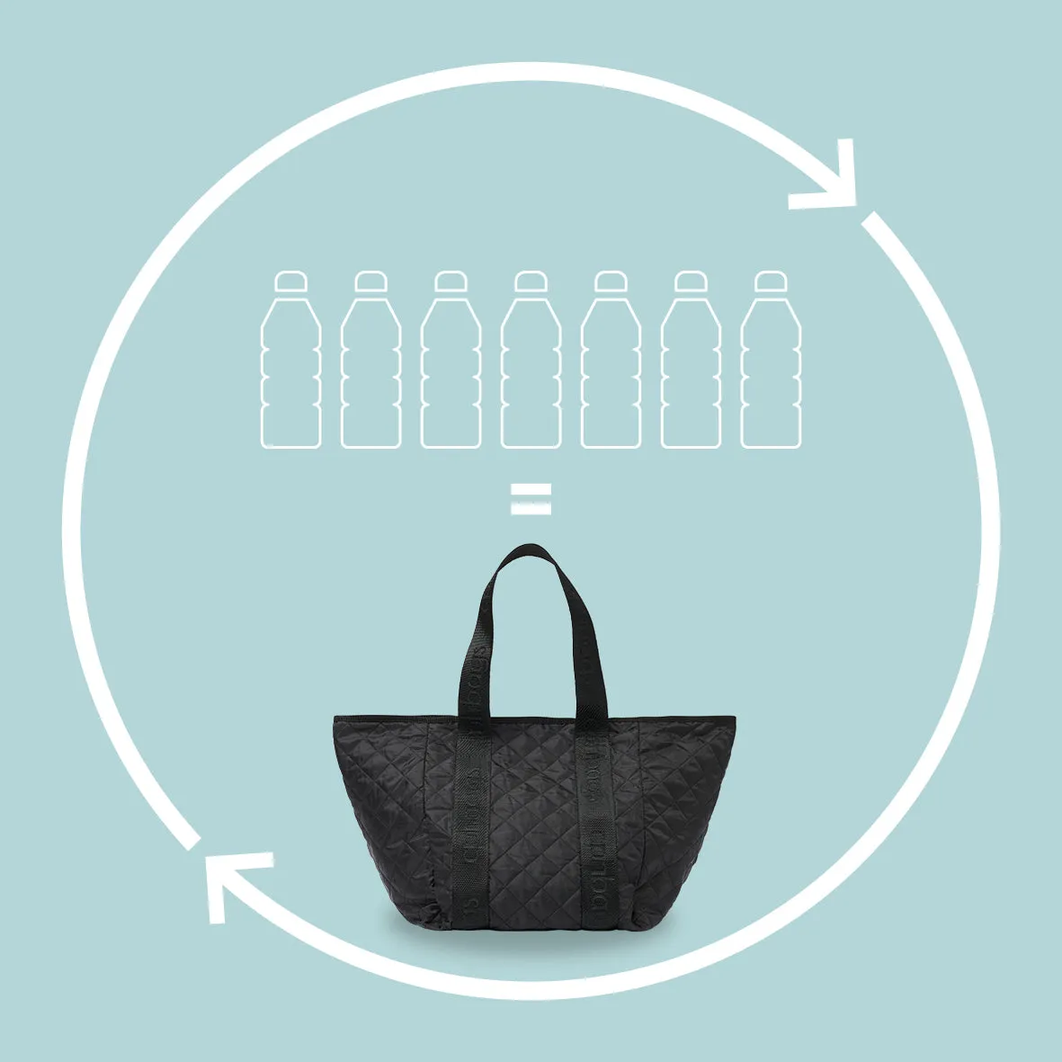 CPH Bags Baby stelleveske sort 7 rom