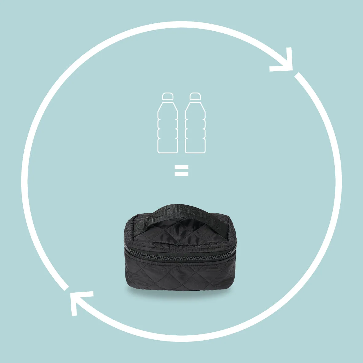CPH Bags Baby Mini oppbevaringsveske sort quiltet
