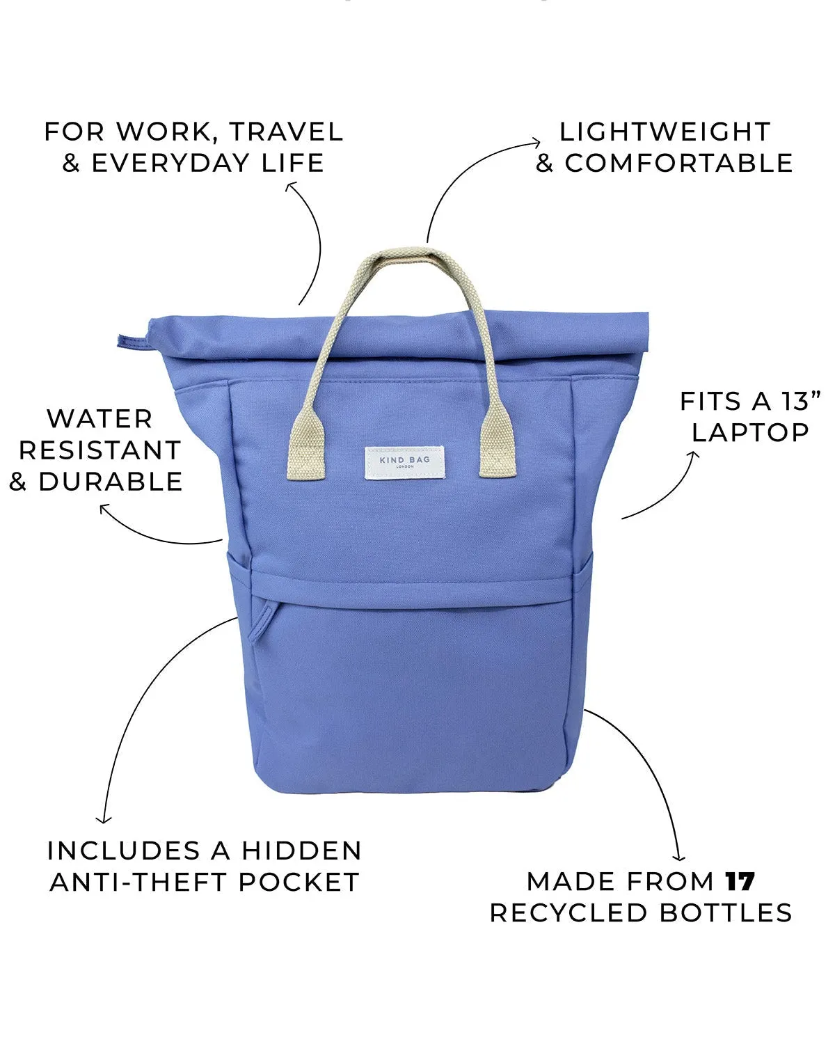 Kind Bag Hackney Medium ryggsekk dusty blue resirkulert