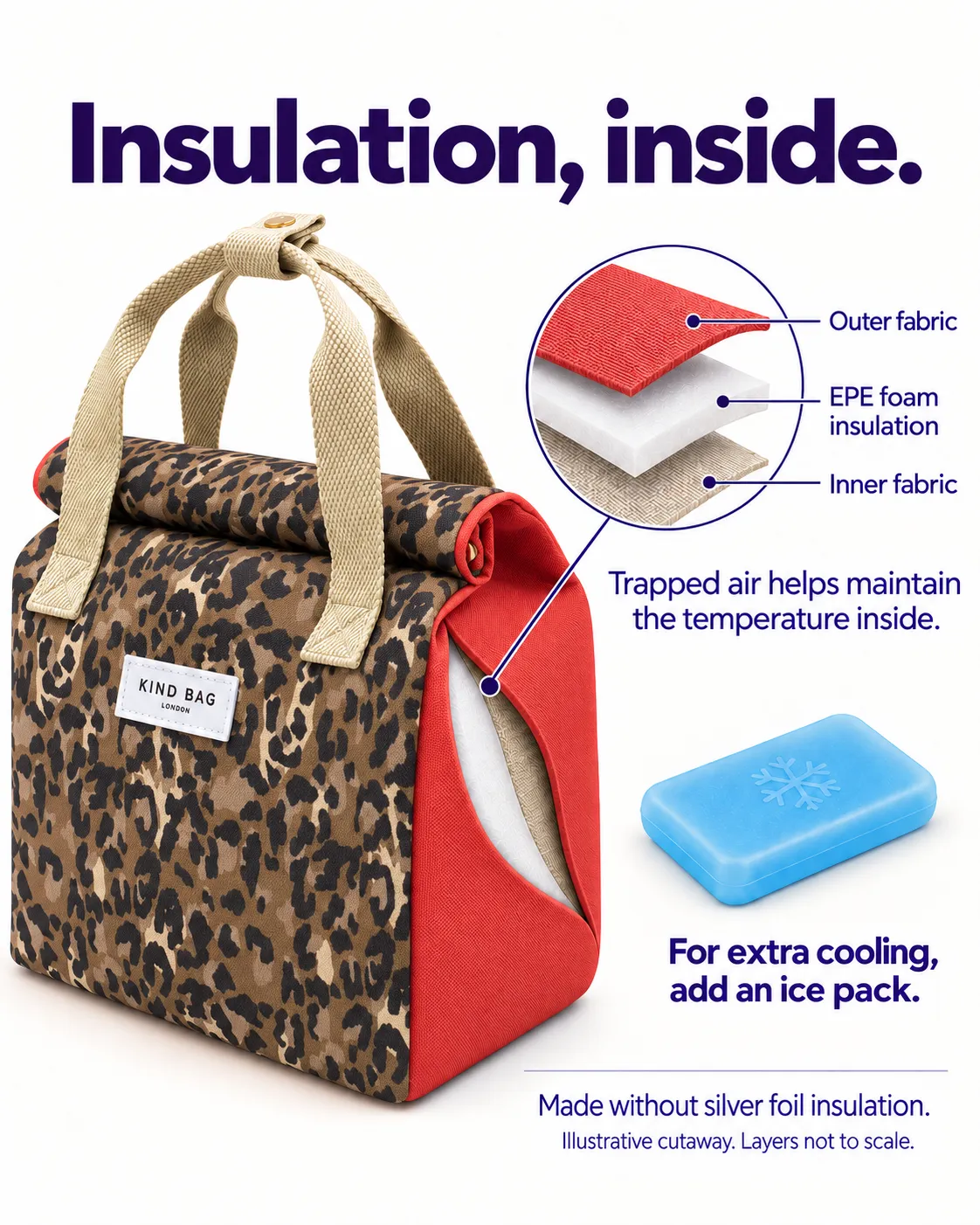 Kind Bag Lunch Bag matpose leopard vanntett