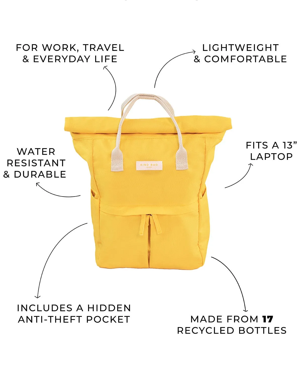 Kind Bag Hackney Medium ryggsekk tuscan gul resirkulert